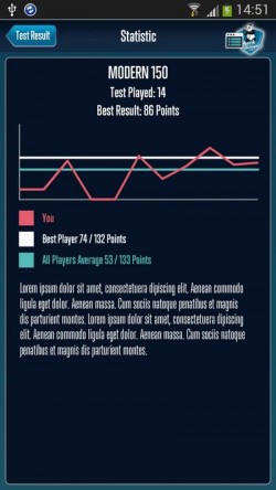 Checkbilliard Statistics