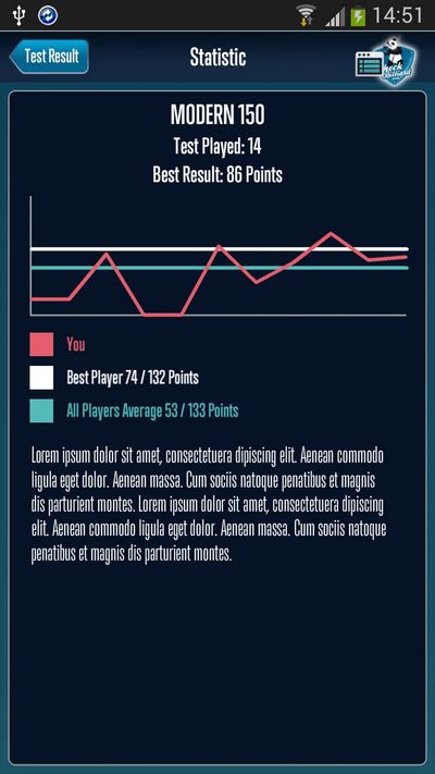 Checkbilliard Statistics