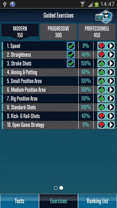 Checkbilliard-Skill-Analysis